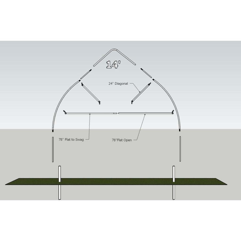 Truss Kit