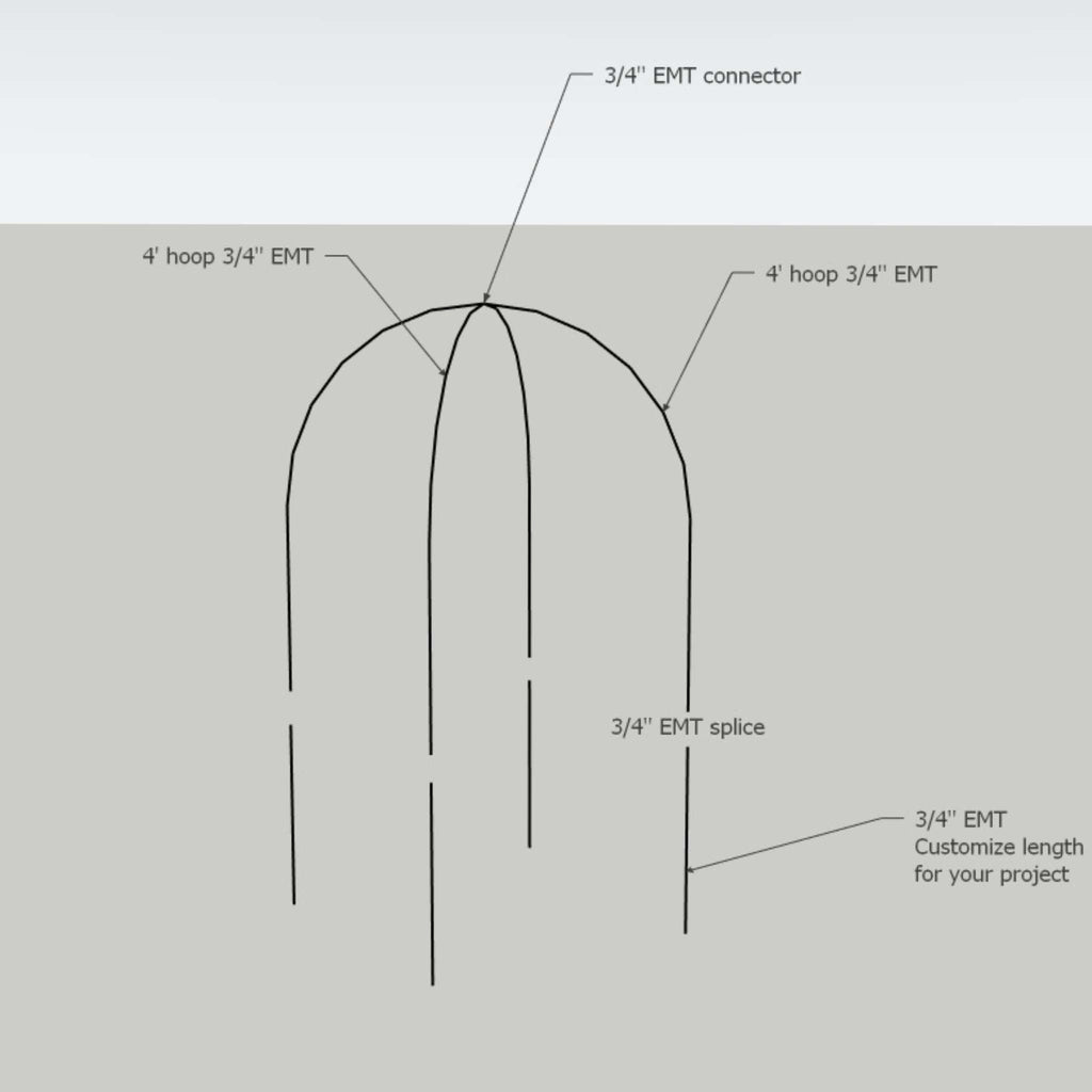 DIY Tree Protector Kit