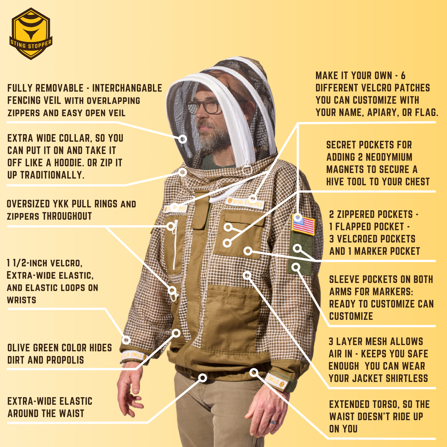Professional Three Layer Ventilated Beekeeping Jacket